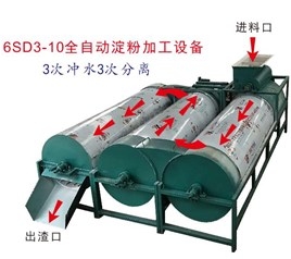 天津6SD3-10全自动淀粉加工设备